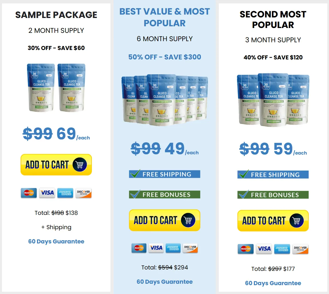 Buy Gluco Cleanse Tea from official website secure checkout